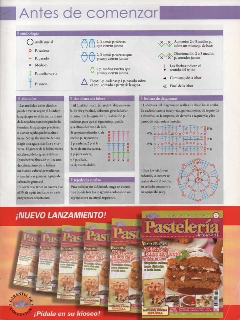 Página de una revista de manualidades en la que aparecen símbolos de ganchillo, explicaciones de puntos, patrones ilustrados y un anuncio de revistas de Pastelería Artesanal con pasteles y postres en las portadas.