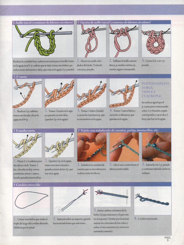 Una guía de ganchillo paso a paso en español con instrucciones ilustradas para empezar a tejer anillas, hacer puntos y crear un cordón retorcido. Cada paso presenta un dibujo de unas manos trabajando con hilo y una aguja de ganchillo.
